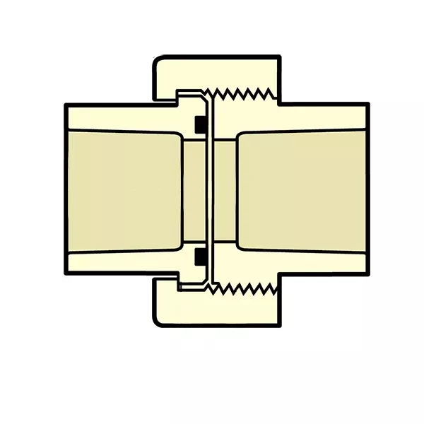 2" CTS CPVC Union 4197-020