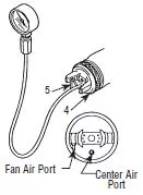 Devilbiss 192137 | GTI-5033-2000 Air Cap Test Kit