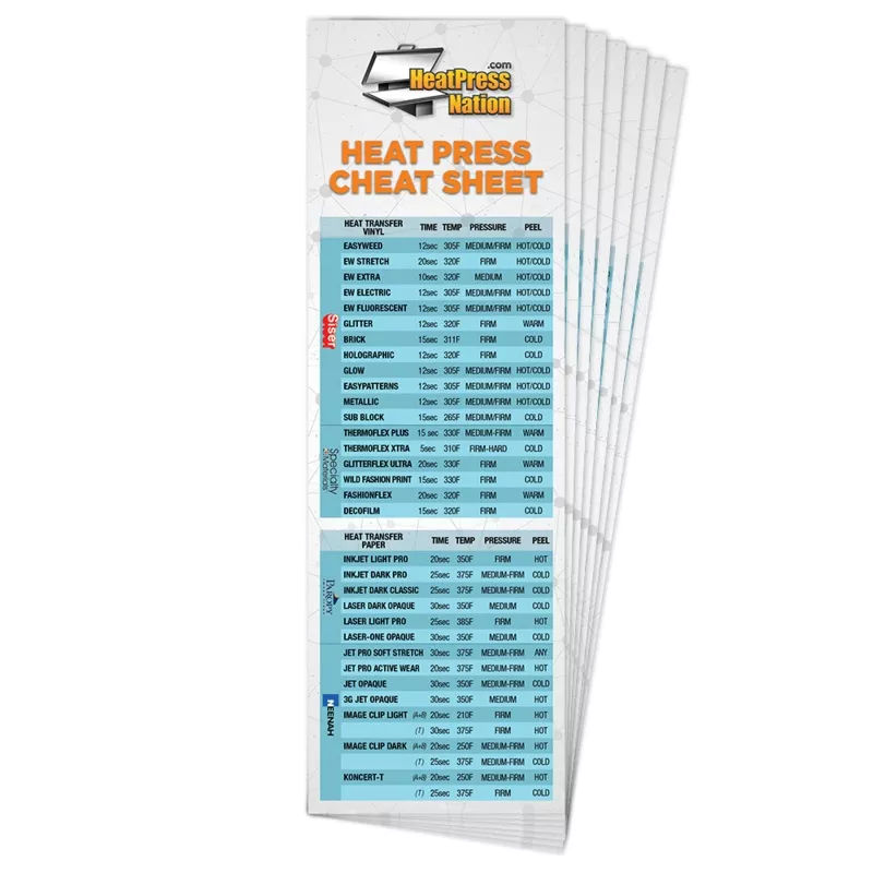 HPN 8.5" x 2.75" Quick Reference Guide