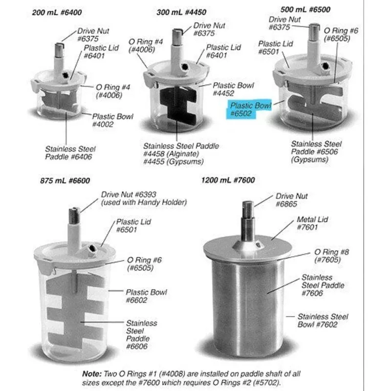 Whip Mix Vac-U-Mixer #6502 Plastic Bowl
